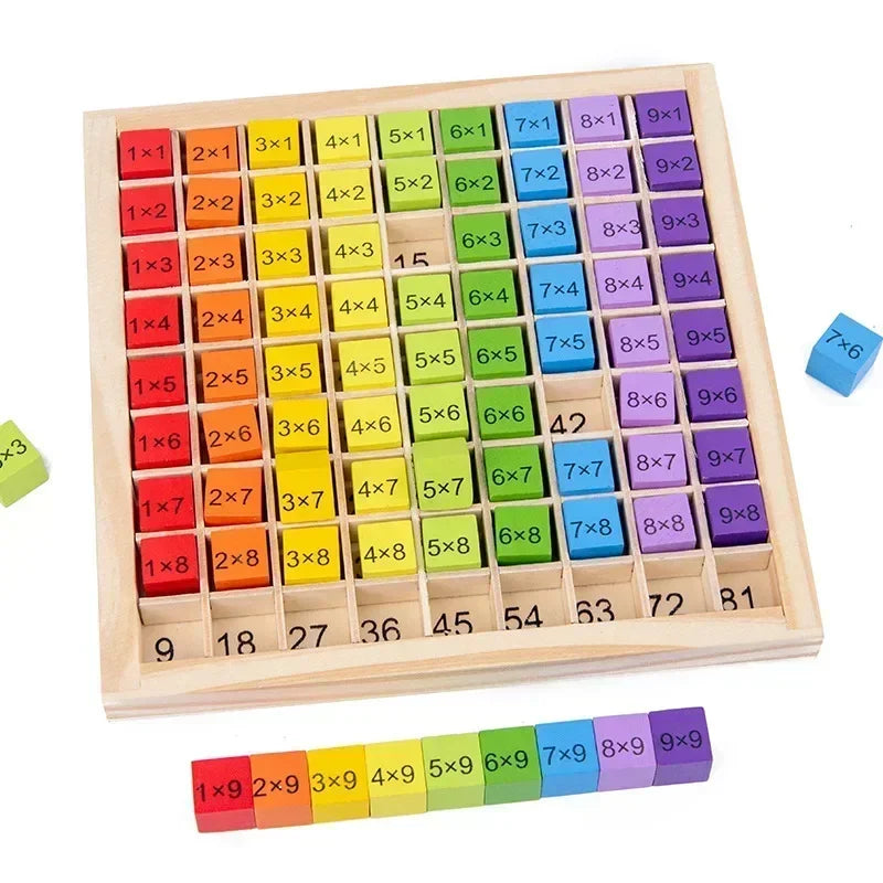 Montessori Educational Multiplication Table