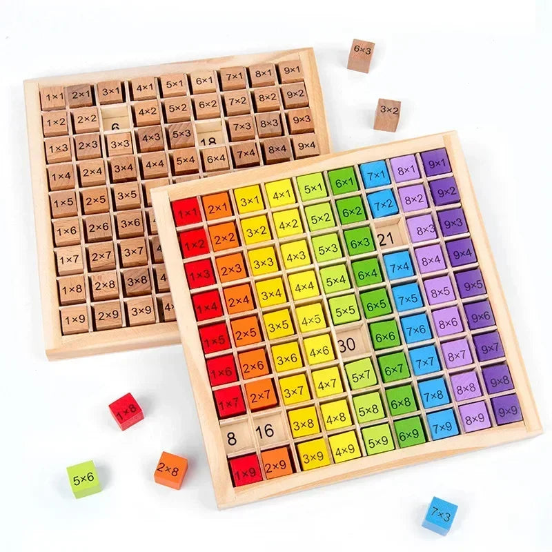 Montessori Educational Multiplication Table