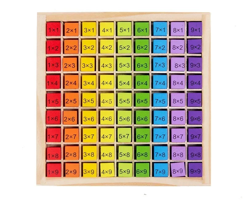 Montessori Educational Multiplication Table