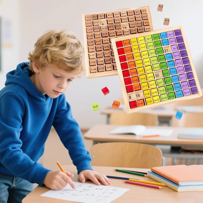 Montessori Educational Multiplication Table