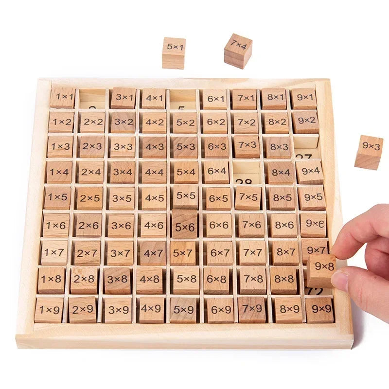 Montessori Educational Multiplication Table