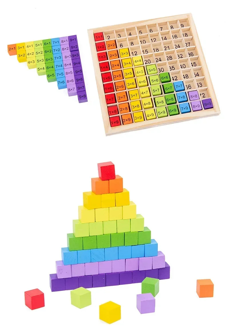 Montessori Educational Multiplication Table
