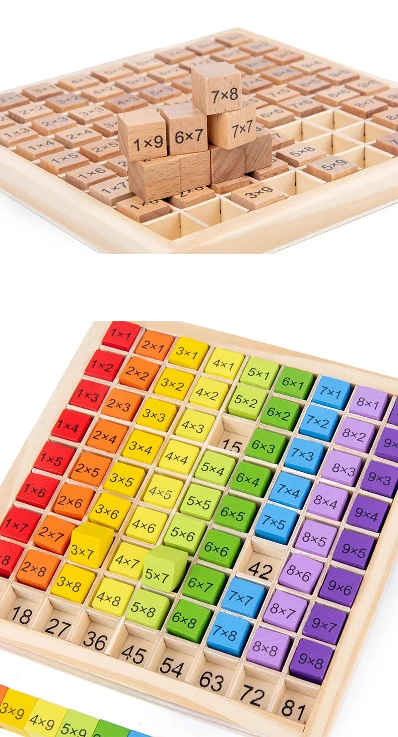 Montessori Educational Multiplication Table