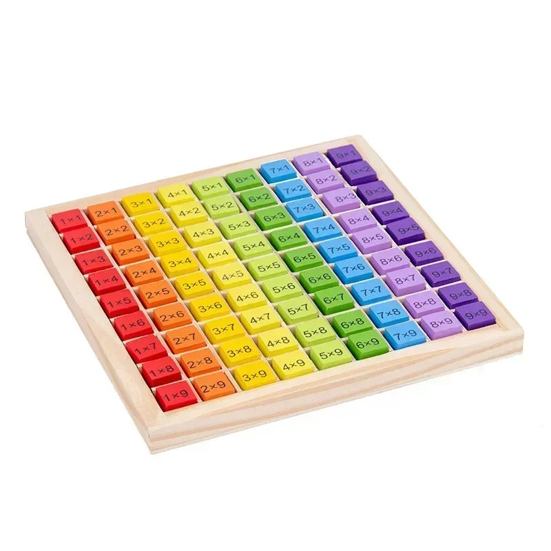 Montessori Educational Multiplication Table